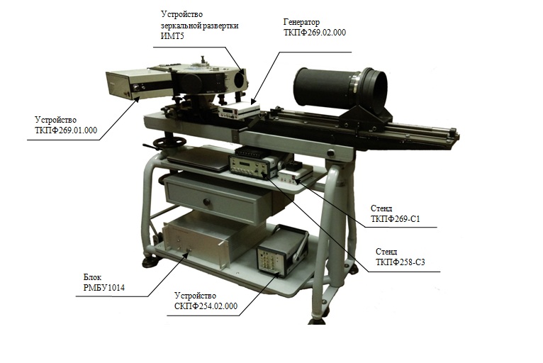 Приборный комплекс ТКПФ269